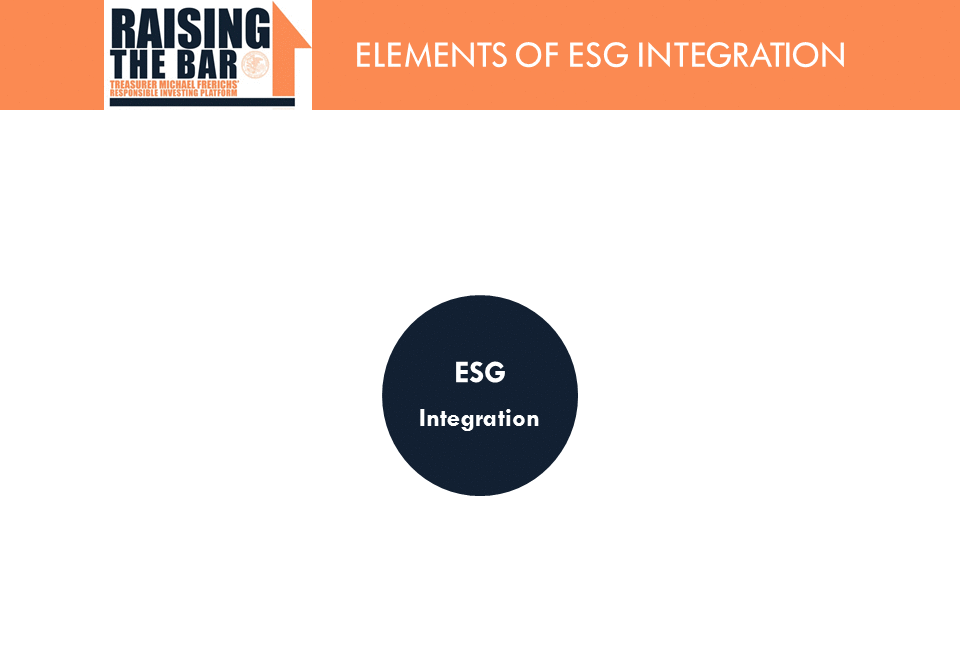ESG Integration
